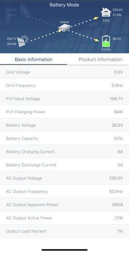 Ejemplo aplicación Watchpower para monitorización wifi de inversor Voltronic Axpert VM IV
