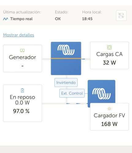 Monitorización VRM Quattro