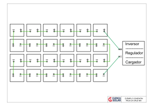 Ejemplo Conexión Pack 24 Baterías OPzS 48V
