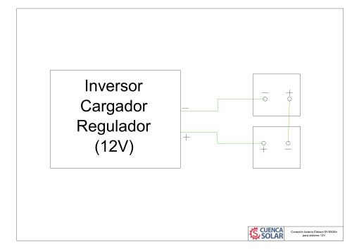 Conexión baterías Eleksol 6V 550Ah 12V 3GFM550