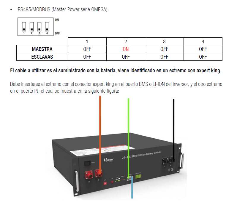 Configuración de baterías de Litio UPower de 3600Wh a 48V UE-48LI3750I con comunicación RS485
