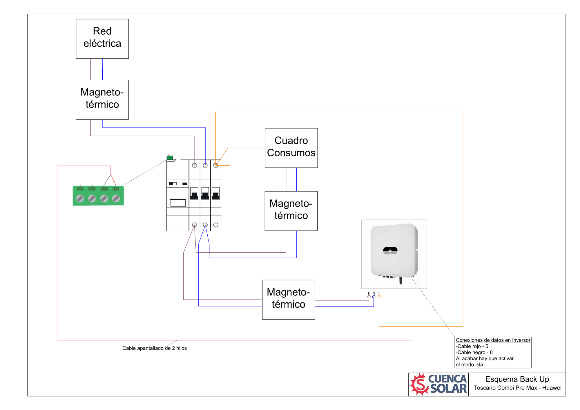 Esquema de conexionado Toscano Combi Pro Max + Huawei