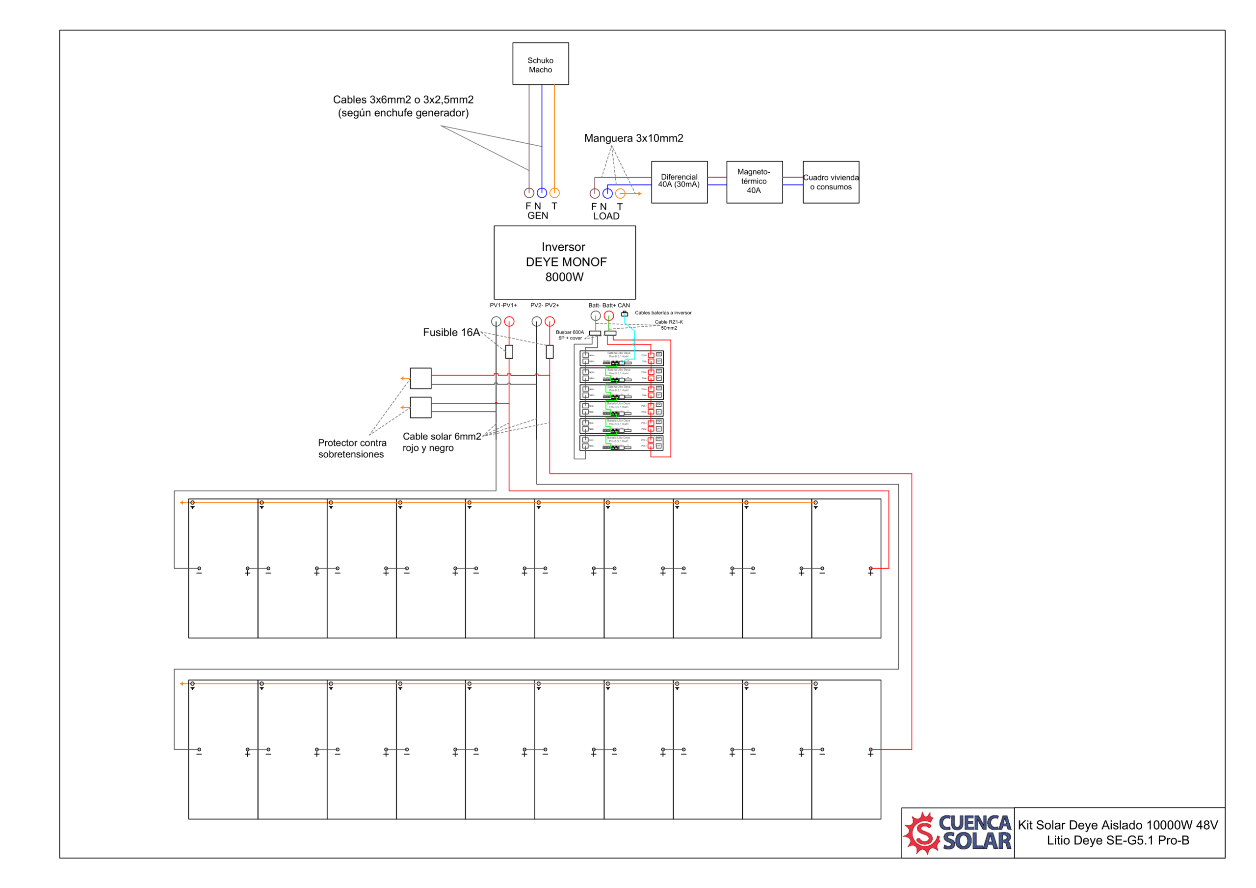 Esquema de instalación Deye 8kW 20 paneles 6 baterías