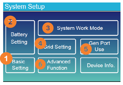 Menú de configuración de inversor Deye
