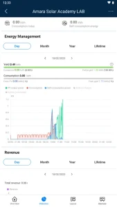 APP FusionSolar