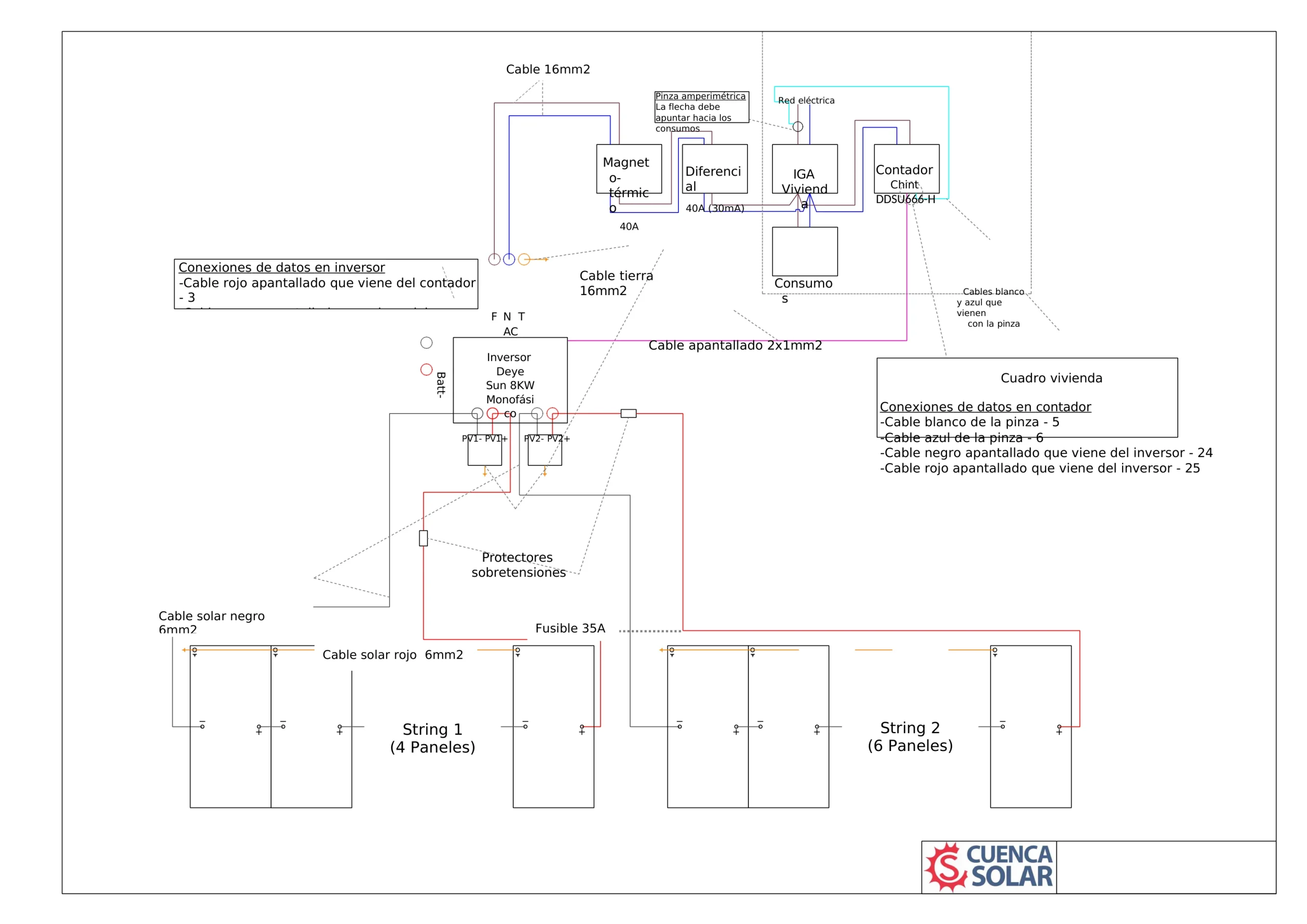 Inversor Monofásico Huawei 3kW SUN2000-3KTL-LB0
