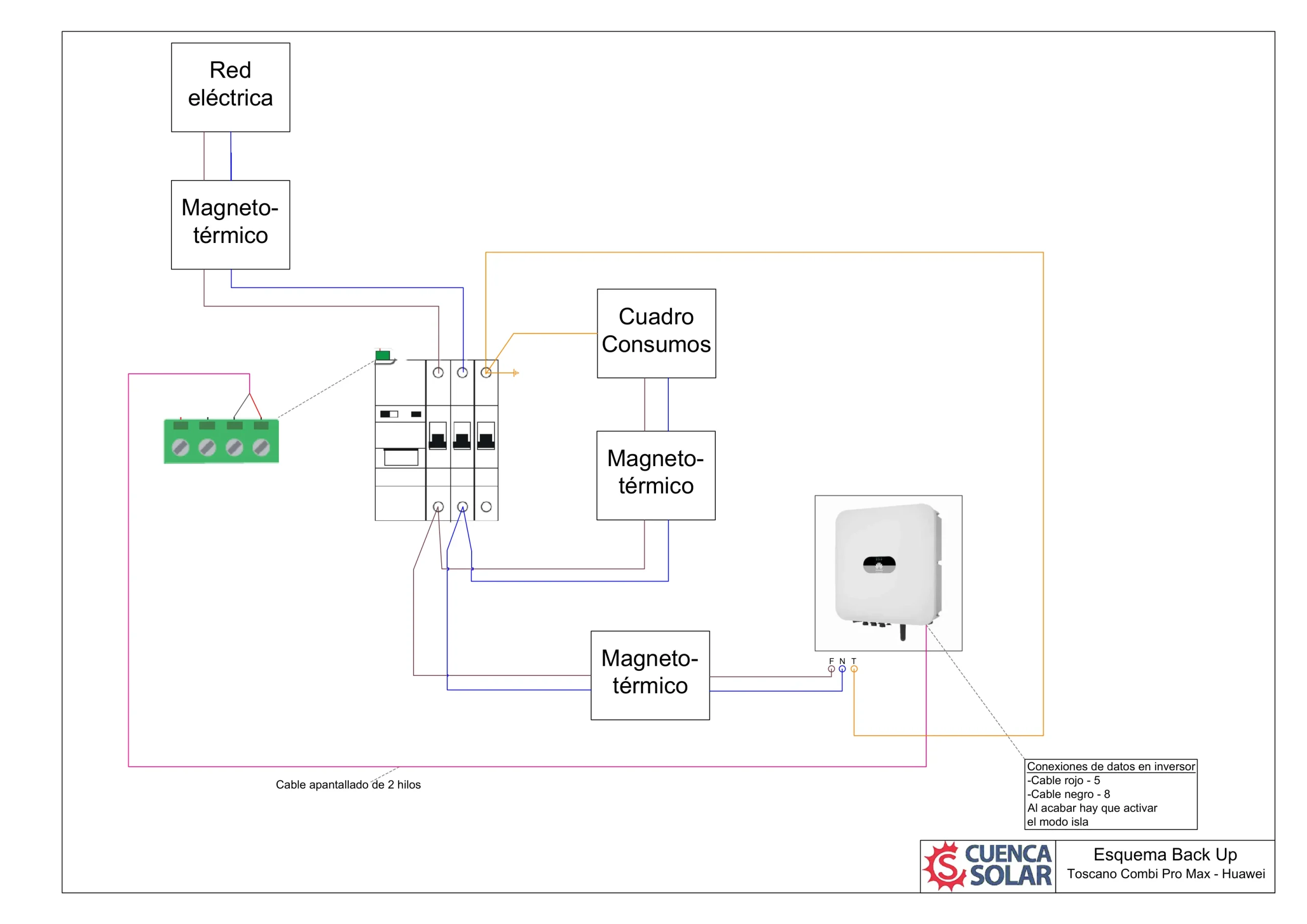 ¿Cómo se conecta el Combi Pro Max