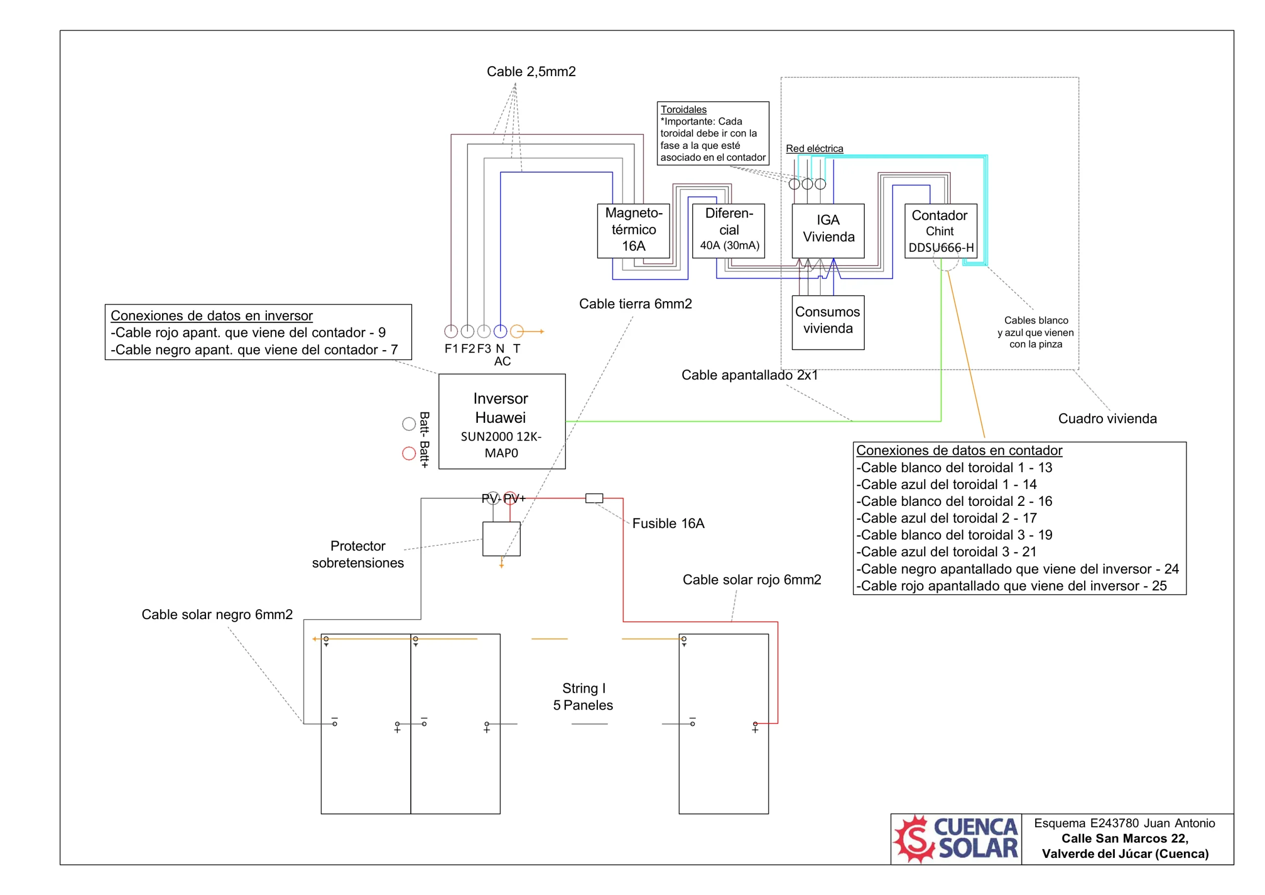 Esquema de instalación del Inversor Trifásico Huawei 8kW SUN2000-8K-MAP0