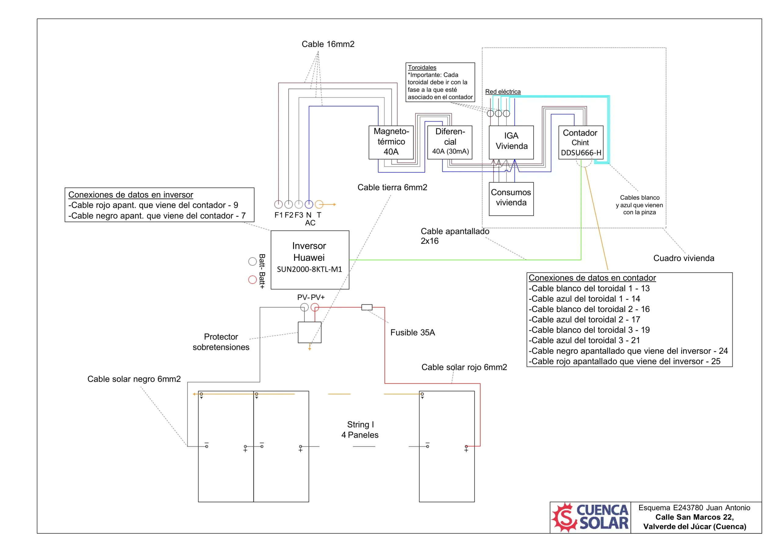 Esquema de instalación del Inversor trifásico Huawei SUN2000-3KTL-M1 3kW con 2 strings