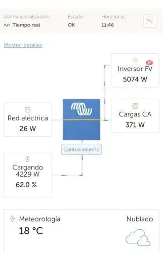 Monitorización Wifi a través de VRM Portal