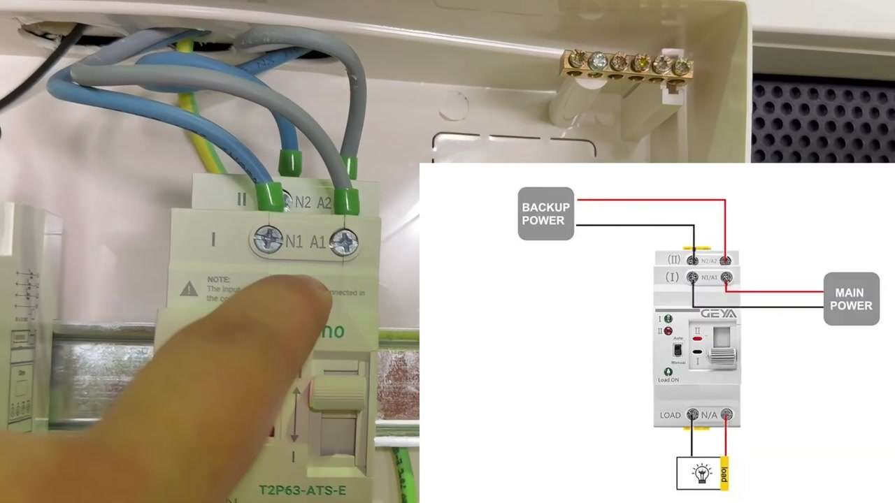 Conexión de la red eléctrica al puerto 1 del ATS