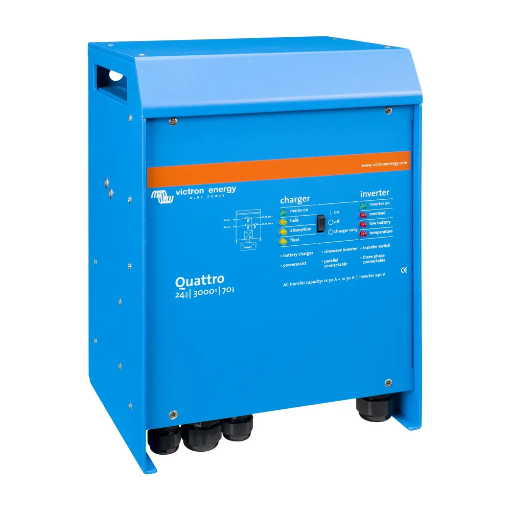 Quattro-24-3000-70_right_300dpi