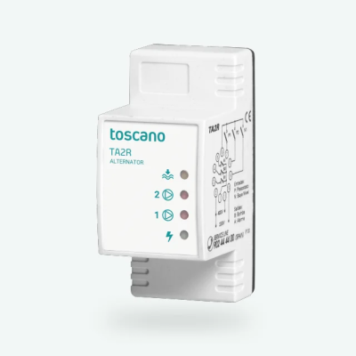 Toscano TA2R-230/400